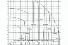 HMF-8520-K8